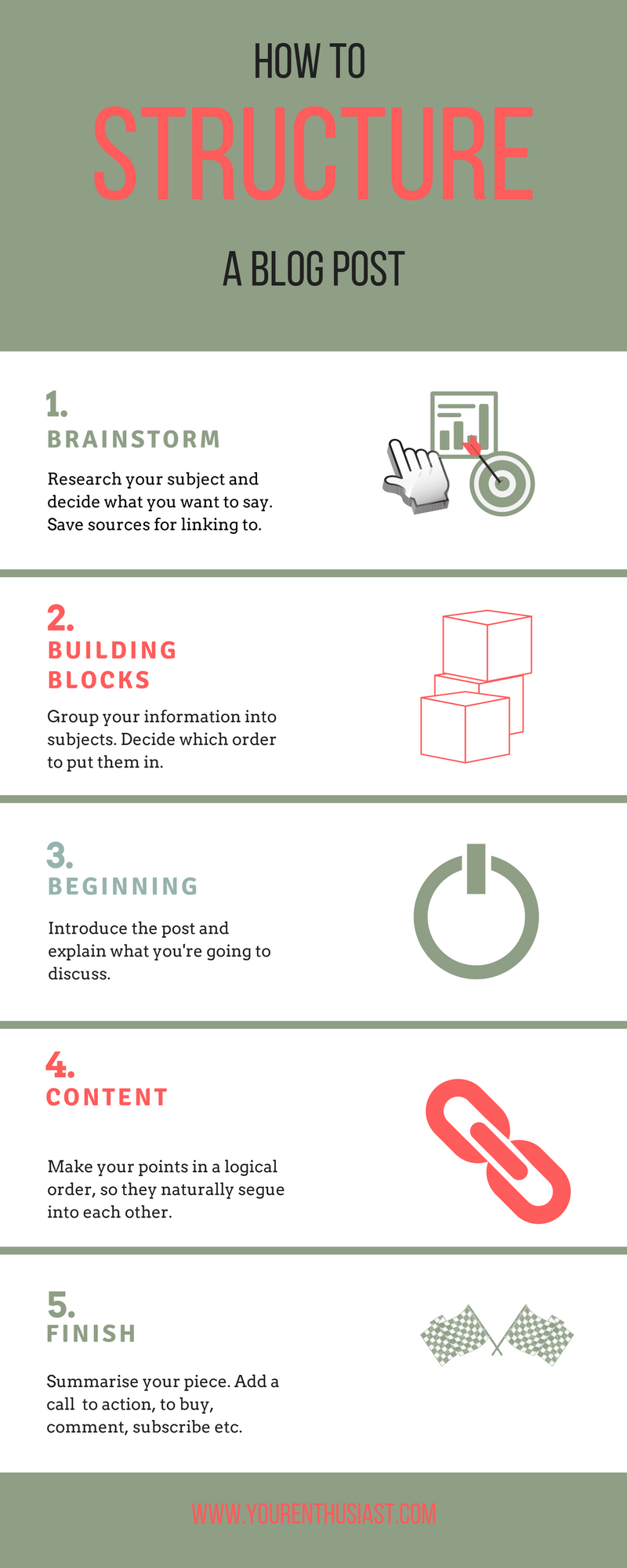 Structure – Bid, business, and blog writing