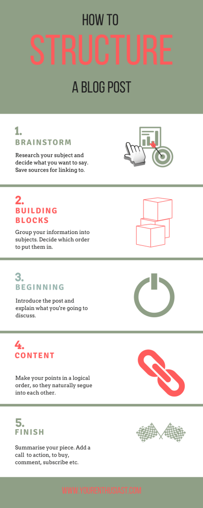 Structure – Bid, business, and blog writing